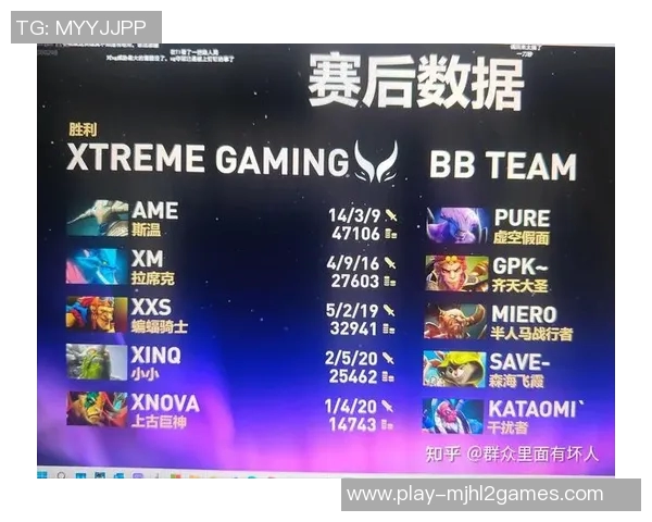 最新DOTA2战术与TOP10IG强势领跑S15LOL赛事分析与展望