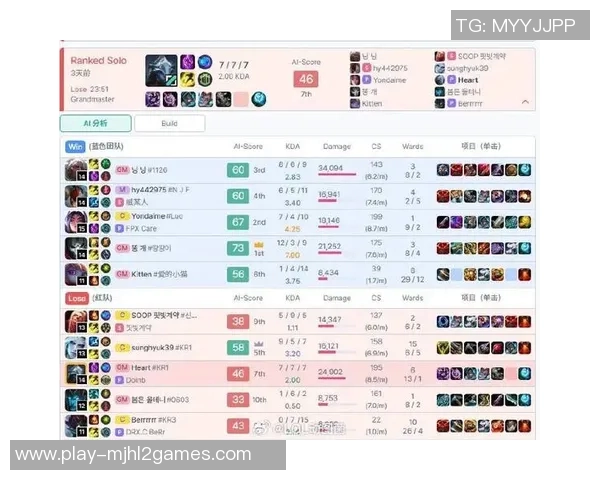 深入剖析FPX在S15LOL中的耐力表现与对手的差异