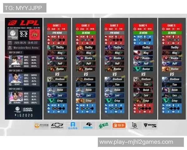 电竞比分分析TES在英雄联盟赛事中的运营策略与成败经验总结 电竞比分分析TES在英雄联盟赛事中的运营策略与成败经验总结