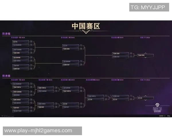 s15电竞总决赛DOTA2专题深入分析IG战队的比赛经验与战术策略 s15电竞总决赛DOTA2专题深入分析IG战队的比赛经验与战术策略