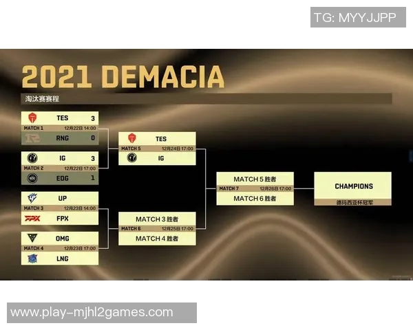 赛后复盘TES与EDG对决中的耐力较量与战术分析 赛后复盘TES与EDG对决中的耐力较量与战术分析