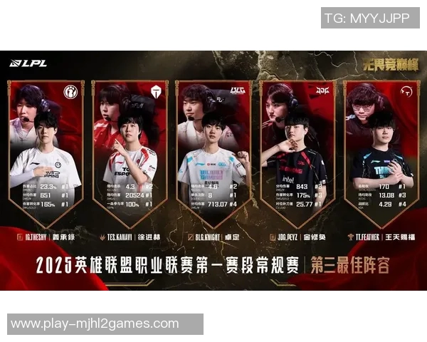 王者荣耀战术解析WE战队防守反击策略的深度剖析与应用