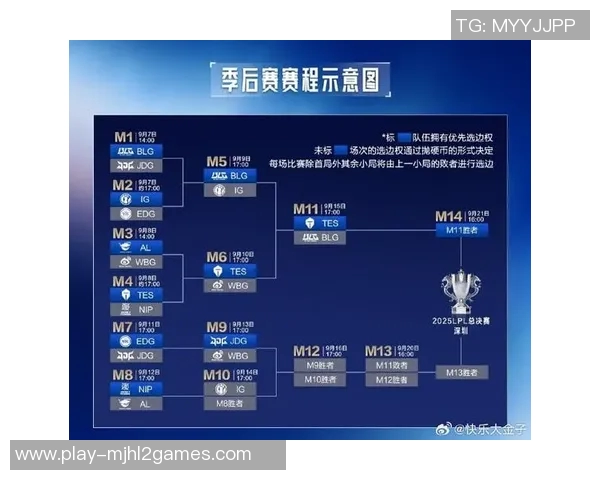 S15LOL赛事最新比分揭晓CSGO实力排名TOP10FPX强势领跑引关注 S15LOL赛事最新比分揭晓CSGO实力排名TOP10FPX强势领跑引关注