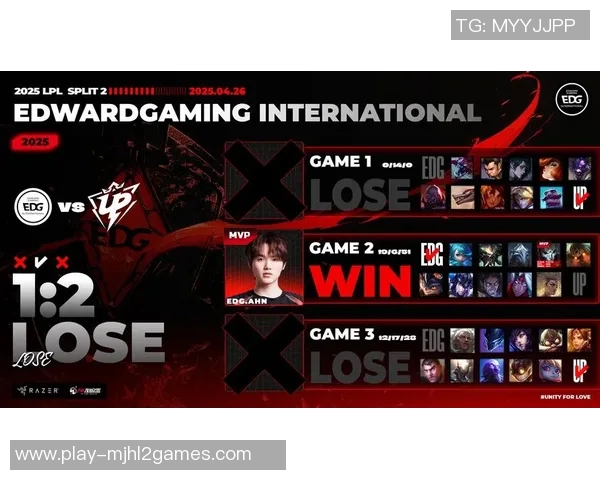 EDG在电竞比分青年赛中的状态表现分析与点评