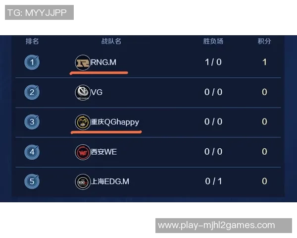 王者荣耀RNG战队防反策略分析及其对比赛结果的影响探讨实时数据