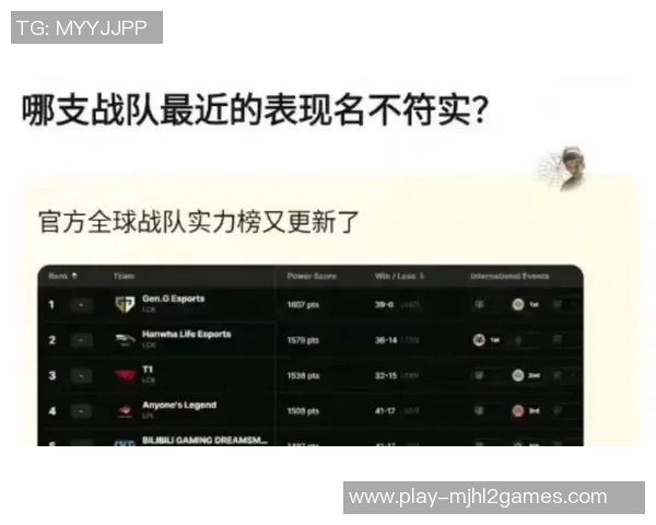 聚焦IG战队在CSGO赛事中的实力与表现分析实时数据