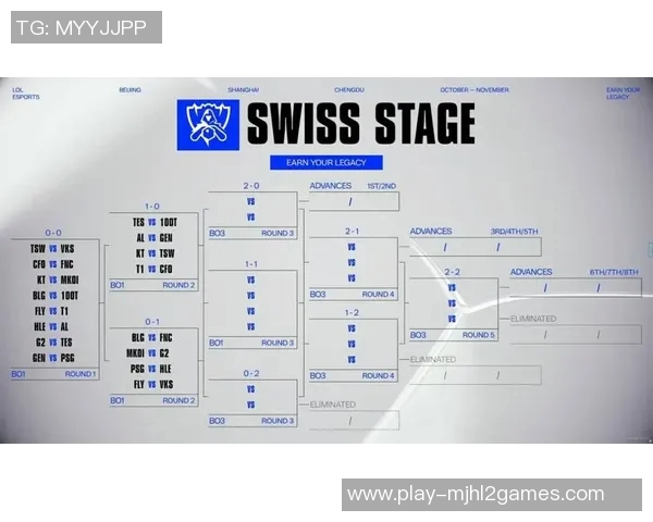 esports数据EDG中路突破之路的得与失分析及其对S15LOL比赛的影响