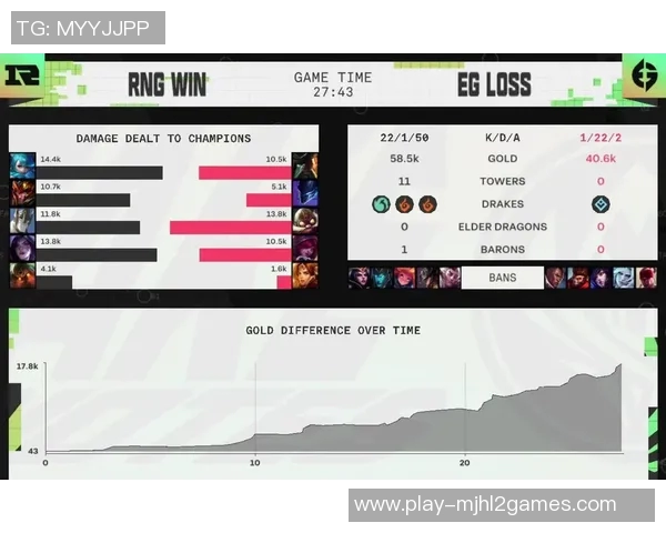 esports最新数据电竞实时数据解析RNG区域防守策略与战术深度剖析 esports最新数据电竞实时数据解析RNG区域防守策略与战术深度剖析
