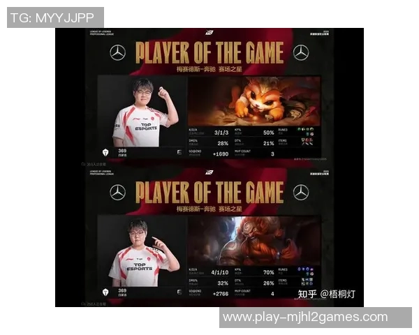 esports数据英雄联盟最新状态排行榜揭晓JDG战队荣登第一名引发热议